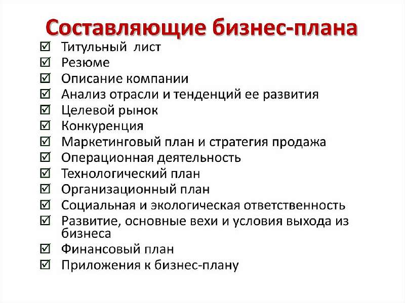 Как правильно составить бизнес-план: пошаговая инструкция для чайников