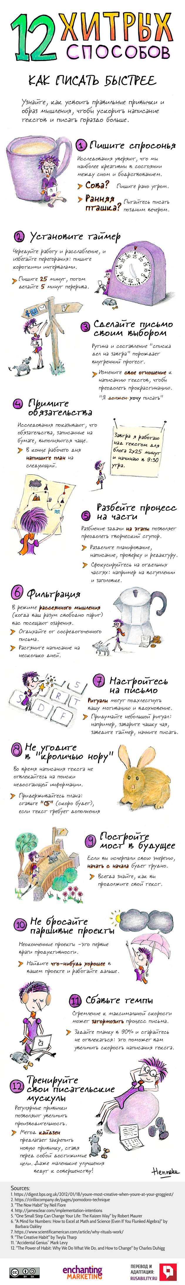 12 хитрых способов, как писать быстрее
