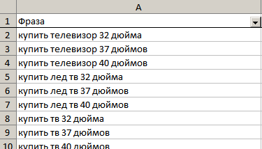 Комбинации ключевых слов