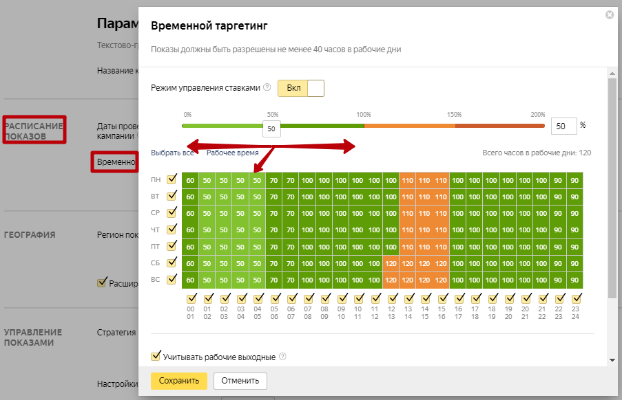 Корректировка ставок в зависимости от времени показа в интерфейсе Яндекс.Директ